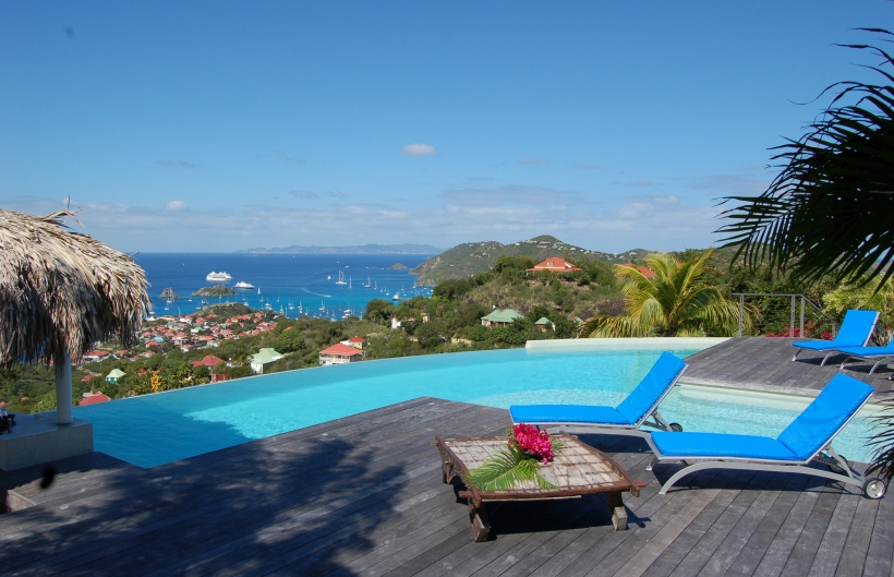 St Barts island tourism - french west indies